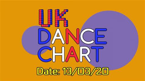 🇬🇧 Uk Dance Chart Top 40 13032020 Youtube