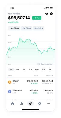 While some portfolio trackers fall short in data accuracy or poorly executed ui, others integrate features that illustrate a more careful ear to the market. What Is The Best Cryptocurrency Portfolio Tracker? - 7 ...