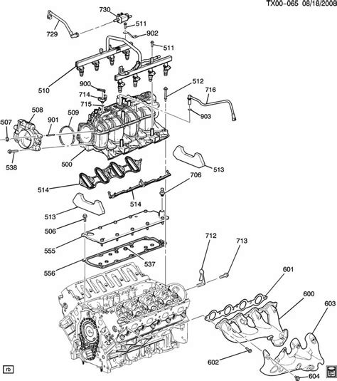 Gm 4 3l Vortec Engine Diagram