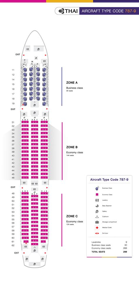 United Airlines 787 Seat Map