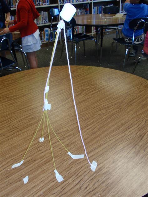 A Year Of Reading The Marshmallow Challenge Starting A Yearlong
