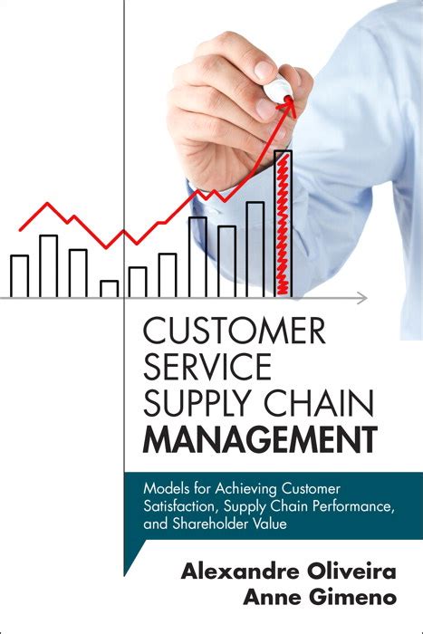 Customer Service Supply Chain Management Models For Achieving Customer