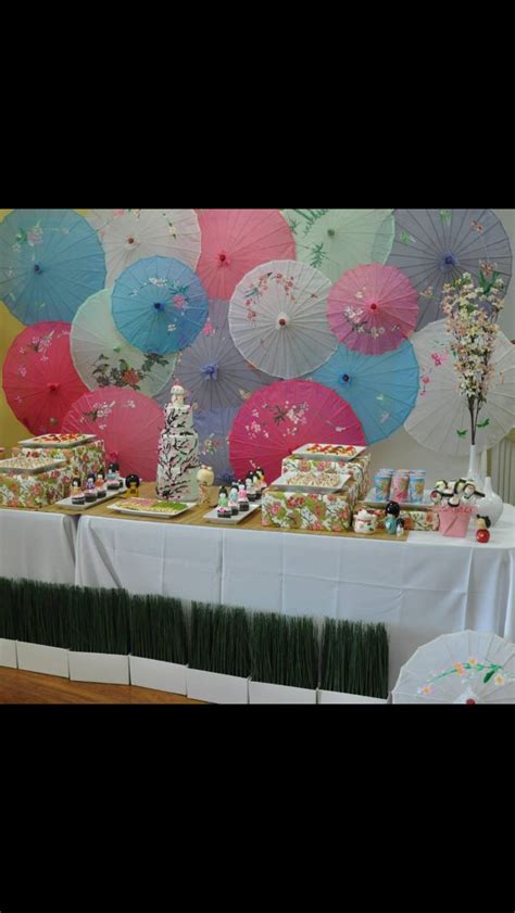 Throw a chinese new year party or decorate your classroom with asian decorations and asian party supplies. Sushi party | Asian party themes, Sushi party, Theme party ...