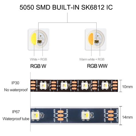 Addressable Led Strip Sk6812 Dc5v Smd5050 60ledsm Magic Color Ic