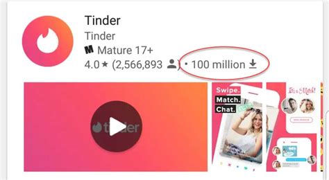 Hence why i'm wondering if boosting is worth it, because i figure the odds are that i'm just not being seen by the majority of the girls i like (or they just don't like me back, but it can't be all of them). Is Tinder Worth It in year? - Should you get Tinder ...