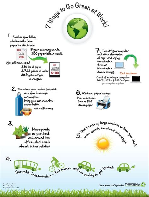 7 Ways To Go Green At Work