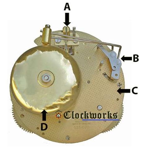 Hermle Clock Movement Parts 130 Clockworks