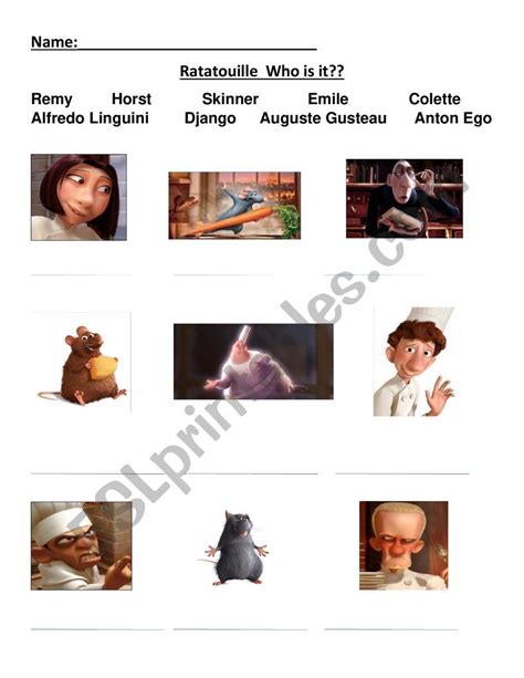 Ratatouille Characters Names