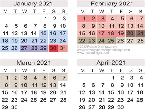 Mercury Retrograde Calendar for 2021 Powerful Light Astrology: Shadow