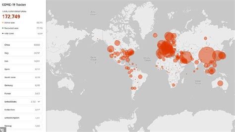 Python, numpy, pandas & matplotlib. Top 3 Tekno Berita Hari Ini: COVID-19 Koyak Paru-paru ...