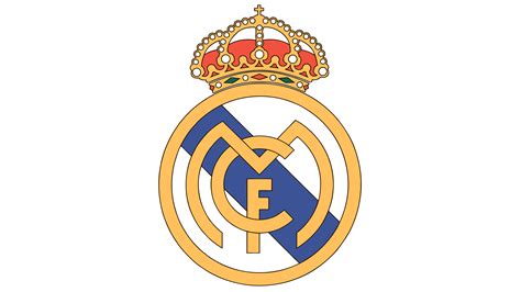 Real Madrid Logo and symbol, meaning, history, PNG png image