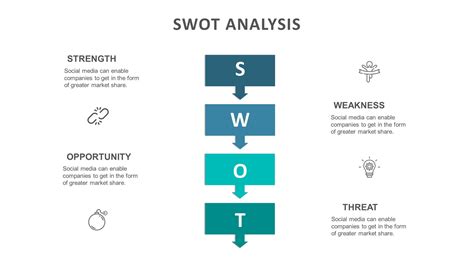 Swot Slide Templates Biz Infograph Templates Swot Analysis
