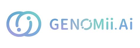 Genomii: Personalized Wellness & Beauty Insights from Your DNA and