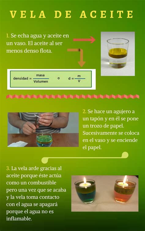 Experimentos De Ciencia A Conciencia Vela De Aceite