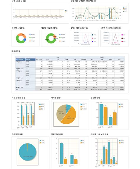 하지만 흑인의 대부분이 농민이고 물라토가 사회적 자본과 토지를 독점하는 식민지의 계층구조는 변하지. 아이티메이트&김진선