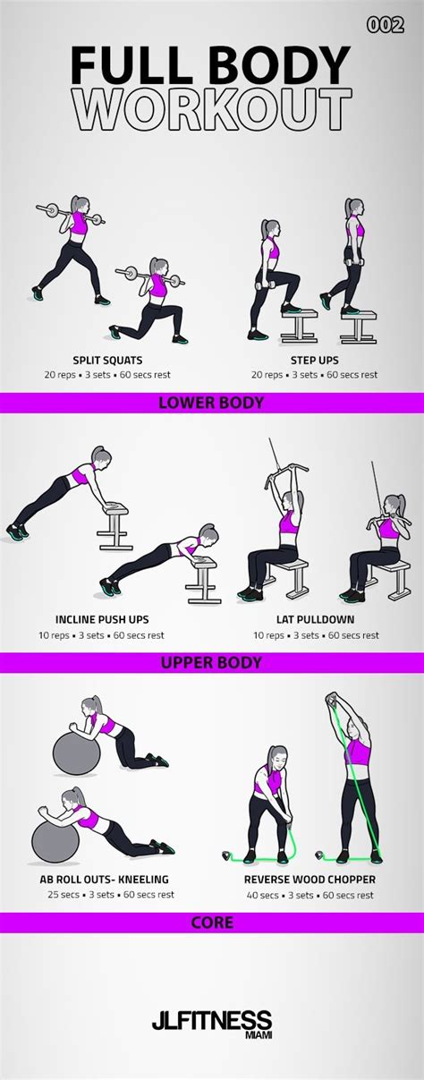 Womens Full Body Workout 002 Jlfitnessmiami