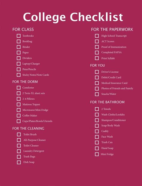 College Checklist The Lions Roar