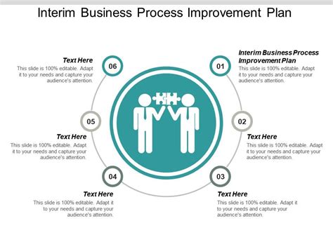 Business process improvement (bpi) involves automating processes and restructuring operational resources to contain costs. Interim Business Process Improvement Plan Ppt Powerpoint ...