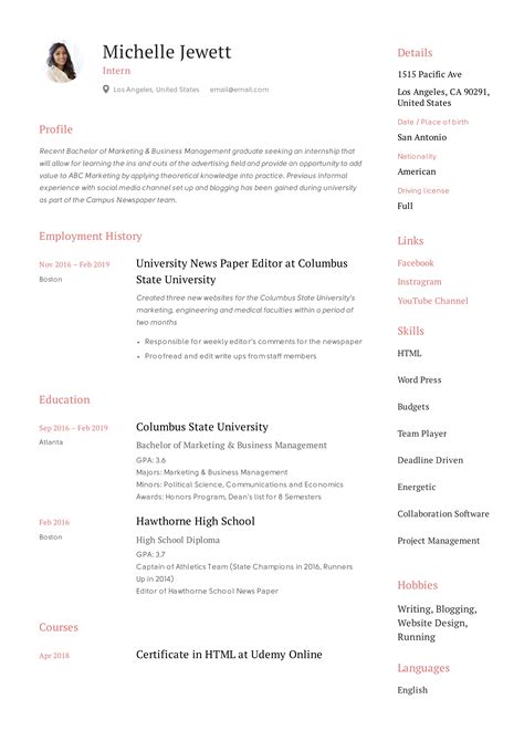 Intern Resume And Writing Guide 12 Samples Pdf 2019