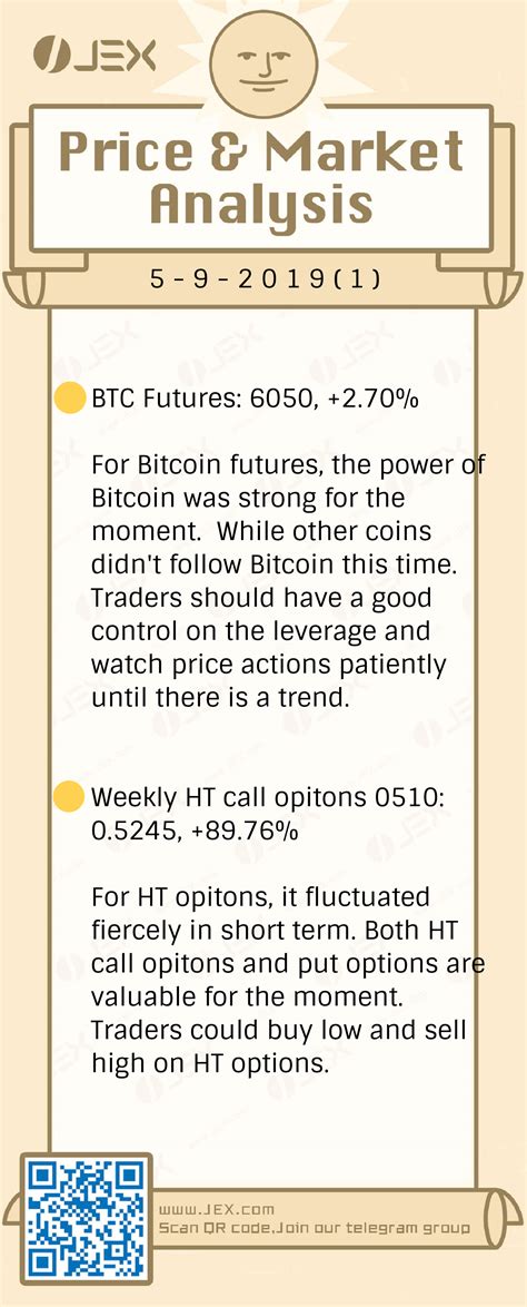 But there's still speculation some traders might try to use the moment to push prices as high as $50,000 to increase their payoff or minimize any payouts. Report from JEX Bitcoin trading platform : jex