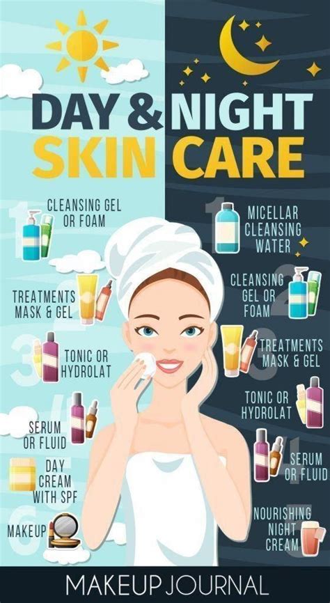 Basic Skin Care Tips That Everyone Should Be Using Skin Care Methods Skin Care Skin Care Tips