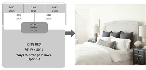 Among american sized pillows, the king size pillow is the largest. Ways to Arrange Bed Pillows - Superior Custom Linens