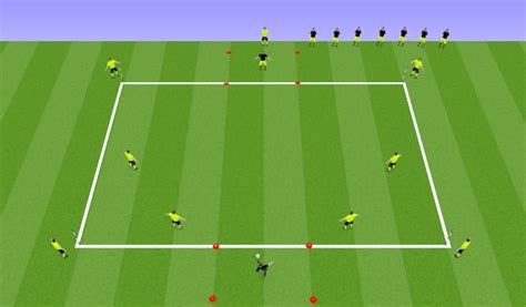 football soccer football rounders academy attacking transition game beginner