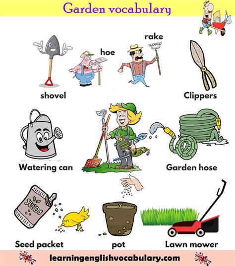 Gardening tools names list with useful pictures 7 e s l pin on gardenist garden name dunia belajar 15 common and their uses better gardener guide 20 most essential you should have the complete equipment voary 150 items ilrated eslbuzz learning english household esl worksheets teaching. Gardening tools actions and garden maintenance vocabulary ...
