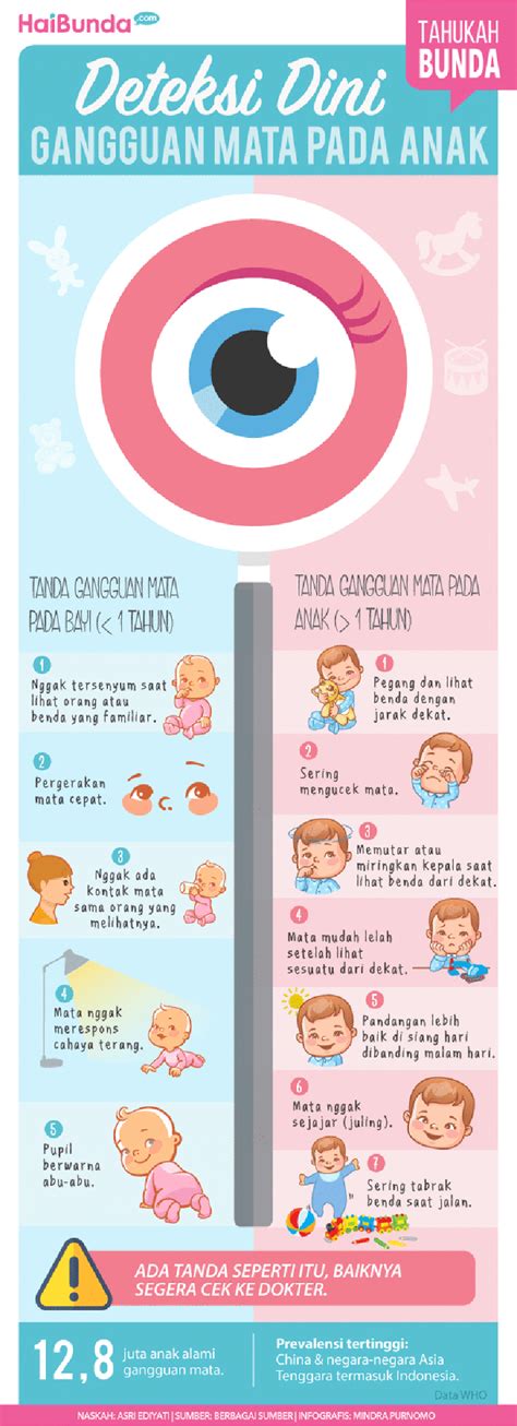 Tapi kan media sosial seperti itu, ungkapnya. Pin on Hamil