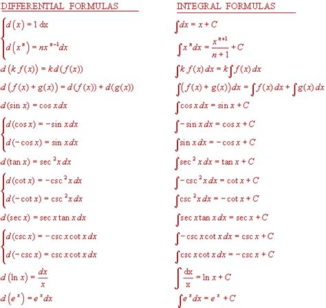 9.1 introduction download integral calculus. Lesson #86