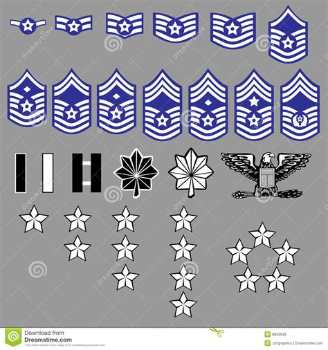 Glassdoor Company Rankings United States Air Force Ranks And Insignia