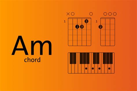Am Chord Explained For Ukulele Piano And Guitar Blog Chordify