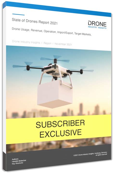 State Of Drones 2021 Subscriber Exclusive