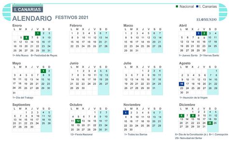Calendario laboral oficial de bilbao y bizkaia. Calendario laboral Canarias 2021: días festivos y puentes ...