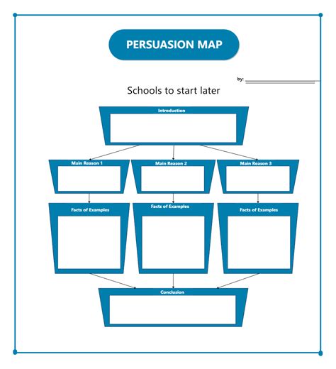 Persuasion Map Blank Example Edrawmax Templates