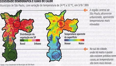 Clima e previsão do tempo agora é na climatempo! Geografia Hoje: Ilhas de Calor