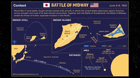 Battle Of Midway Date Significance Map Casualties And Outcome