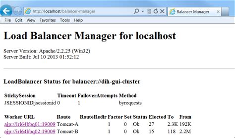 Testing The Sticky Sessions Configuration In Apache Server