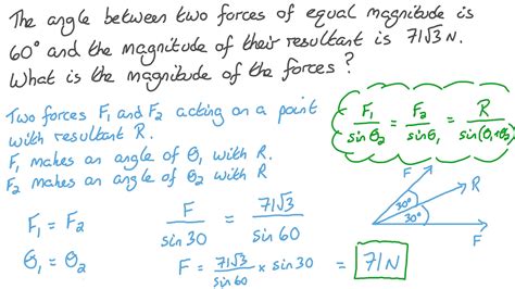 Question Video Finding The Magnitude Of Two Equal Forces Given Their
