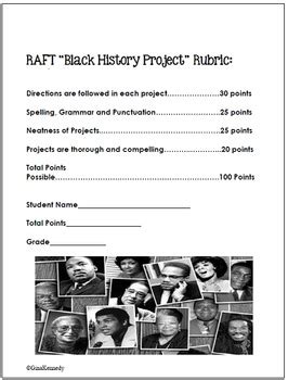 Black History Creative Writing Projects for Upper ... Make your black history art projects about more than just coloring in someone else's drawing.