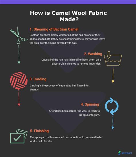 What Is Camel Wool Fabric Properties How Its Made And Where Sewport