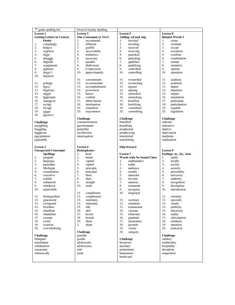 7th Grade Vocabulary Worksheets Printable 12 Best Images Of 7th Grade
