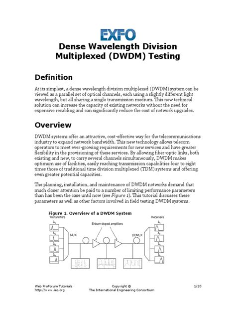 Demonstrated with the capability to interleave optically. dwdm_test | Wavelength Division Multiplexing | Dispersion ...