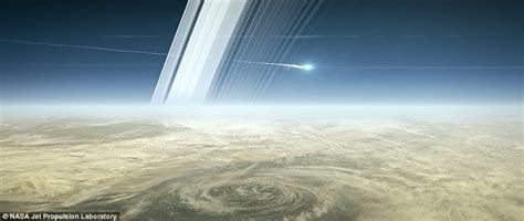 Hard Science What Is The Feasibility Of A Cloud Colony On Saturn
