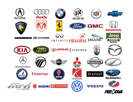 Car Logo - Logo Pictures