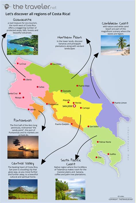 Places To Visit Costa Rica Tourist Maps And Must See Attractions