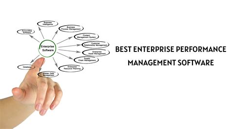 Best Enterprise Performance Management Software