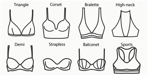 The Different Bra Types That Every Woman Should Know Bradoria Lingerie
