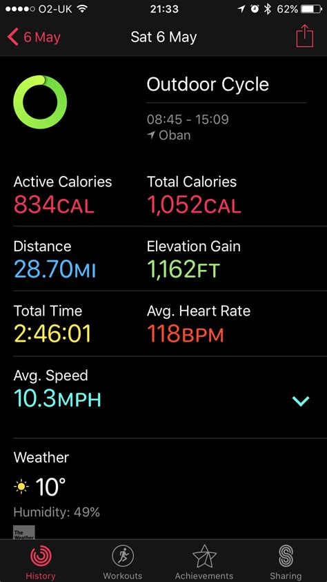 And strong work with apple's health app, so that's a big plus! iphone - Where has my route gone in the Activity app ...