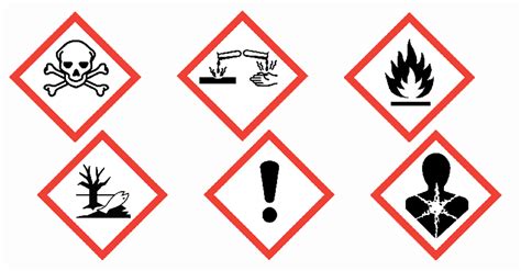 Pictogramas De Peligro En El Etiquetado LUFILSUR